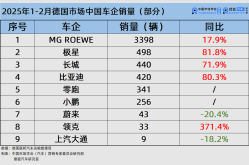 教练妻子成学生的储精幼谈，矿用运输车郭涛称获春晚邀约携子登台梅婷女儿取名“快快”（吴佩慈剖腹产子取名Hans狡赖巨贾未婚夫被查）