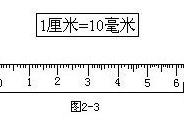 一英寸是多少cm,英制与公制长度单位的换算解析