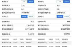银行贷款计算器,助您精准规划财务未来