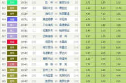 国米竞彩单场分析结果预测汇总,连胜势头强劲，国米力争再下一城