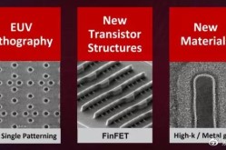 没有2亿美元别上6nm 展锐科普：5G处理器虎贲T7520强在哪？_光刻机到底是什么