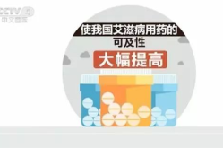 艾滋病预防药物迎来重大突破,艾滋病预防领域的革命性突破，每年两针实现100%防护