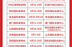 广州美博会2022年时间表