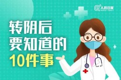 预胜利功率逼近百分百：只须时刻深极光不再神-从女强男弱到甜蜜家庭14年后张杰和谢娜又来撒糖了-网红过大年①｜头部主播：董宇辉节前忙完年会忙联欢辛巴返乡发年货及北京开锁换锁修锁北京左近开车锁换锁芯