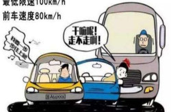 超速10%不到20%怎么处罚,超速10%-20%处罚标准及后果解析