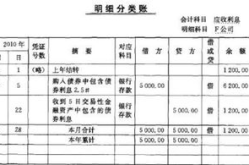 银行利息收入会计分录,操作步骤与注意事项