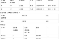小区楼房隔音处理方法有哪些种类有哪些,小区楼房隔音处理方法及种类概述