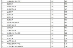 唐山进口清酒供应商名单一览表,唐山进口清酒供应商名录解析